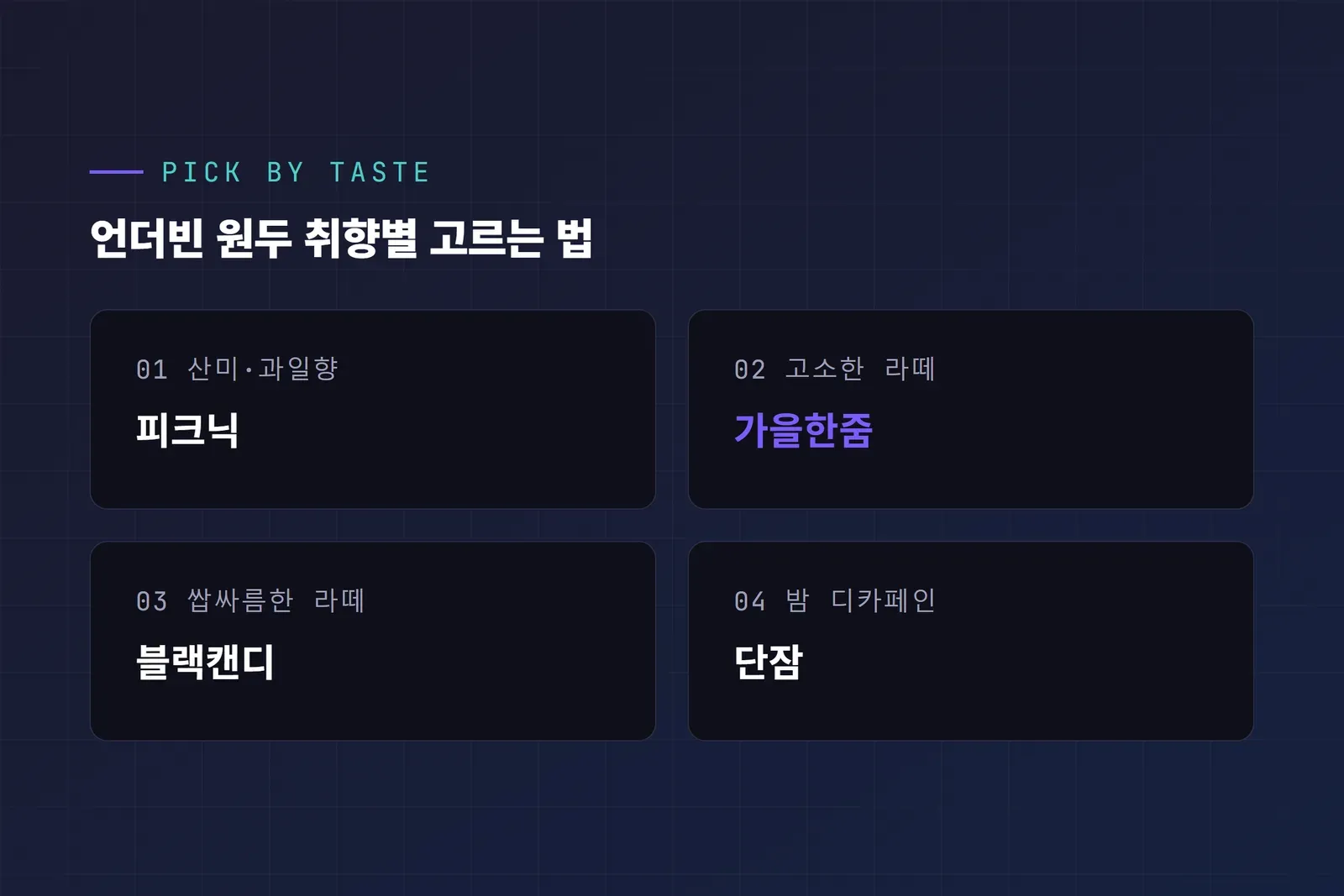 언더빈 원두 취향별 고르는 법