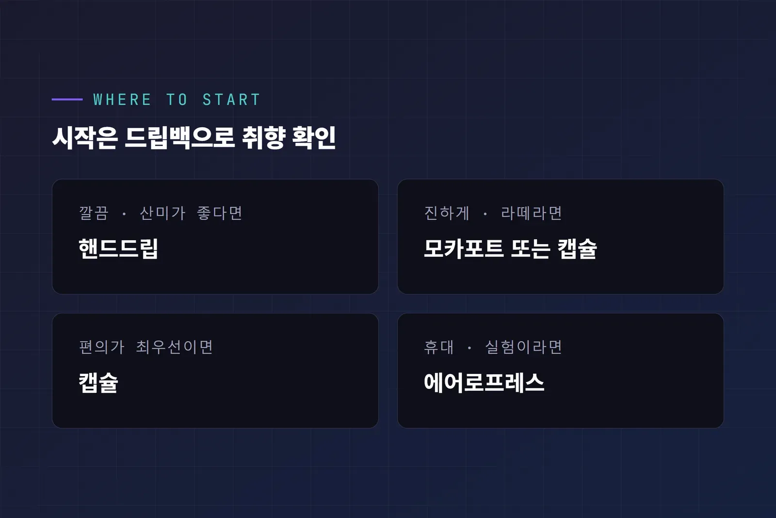 집에서 커피 내리는 법 입문자 선택 가이드, 드립백으로 취향 확인 후 고르는 도구