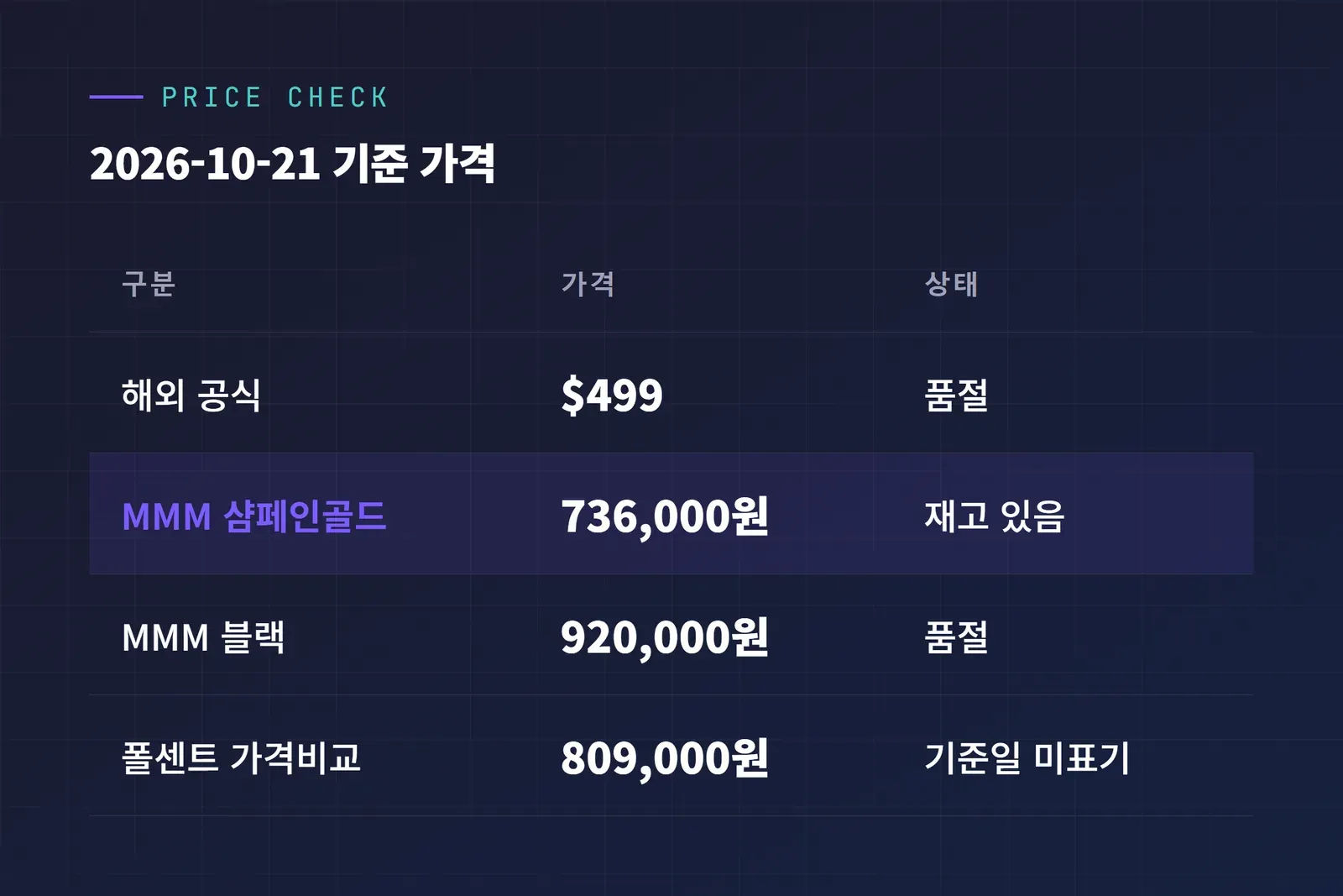 페모북 A4Z 그라인더 가격 비교