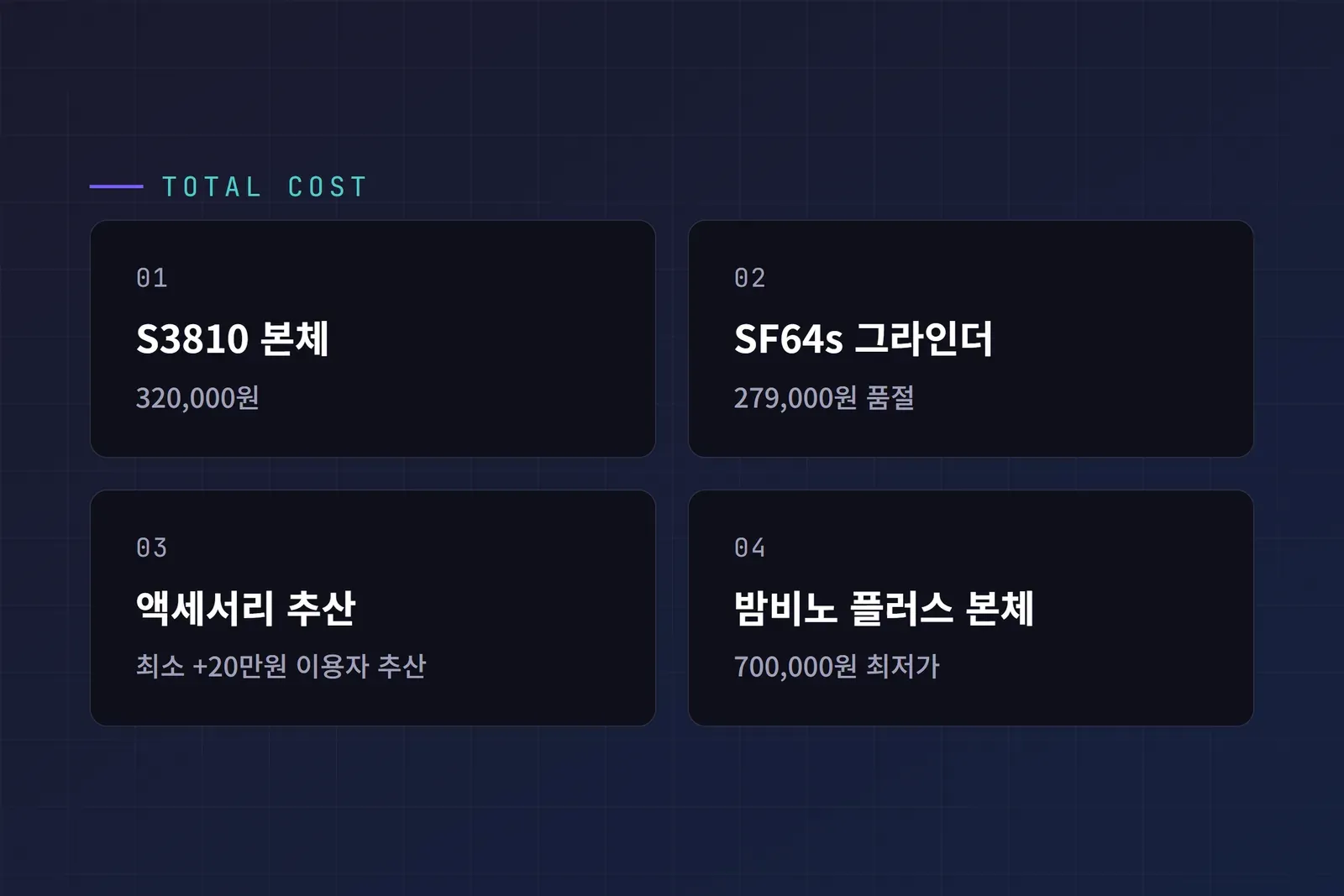 와블리스 S3810 총비용 구성 카드